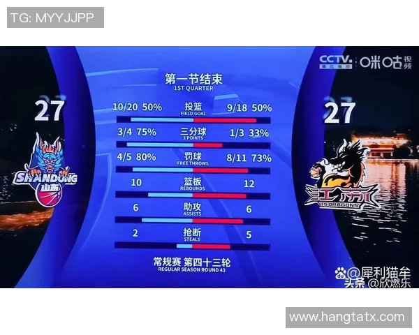 山东与江苏激烈对抗视频曝光引发热议网友热评不断