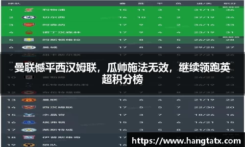 曼联憾平西汉姆联，瓜帅施法无效，继续领跑英超积分榜